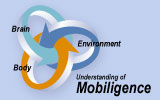 mobiligence logo